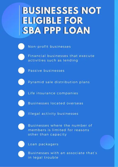 Businesses Not Eligible For SBA PPP Loan Businesses Not Eligible For SBA PPP Loan
